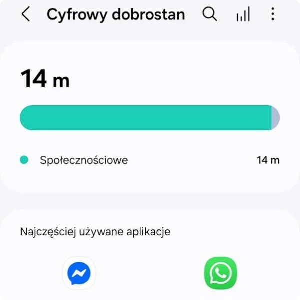 android-cyfrowy